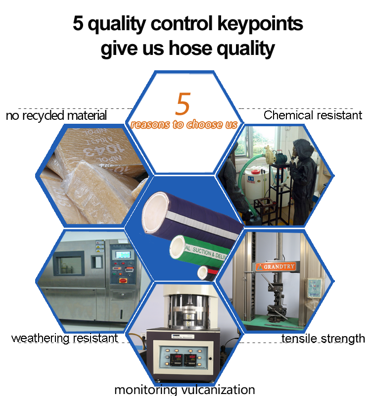 chemical-hose-QC.png